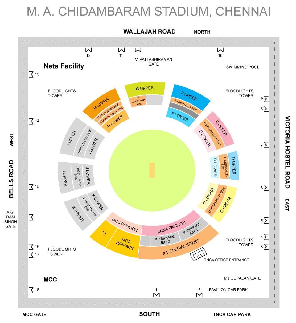 Chepauk stadium stendus kartes izvietojums