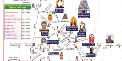 Karte Chennai tempļi
