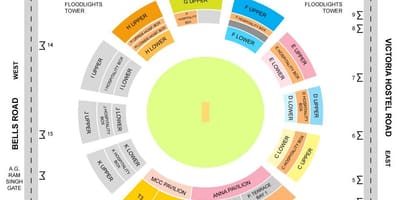 Chepauk stadium stendus kartes izvietojums